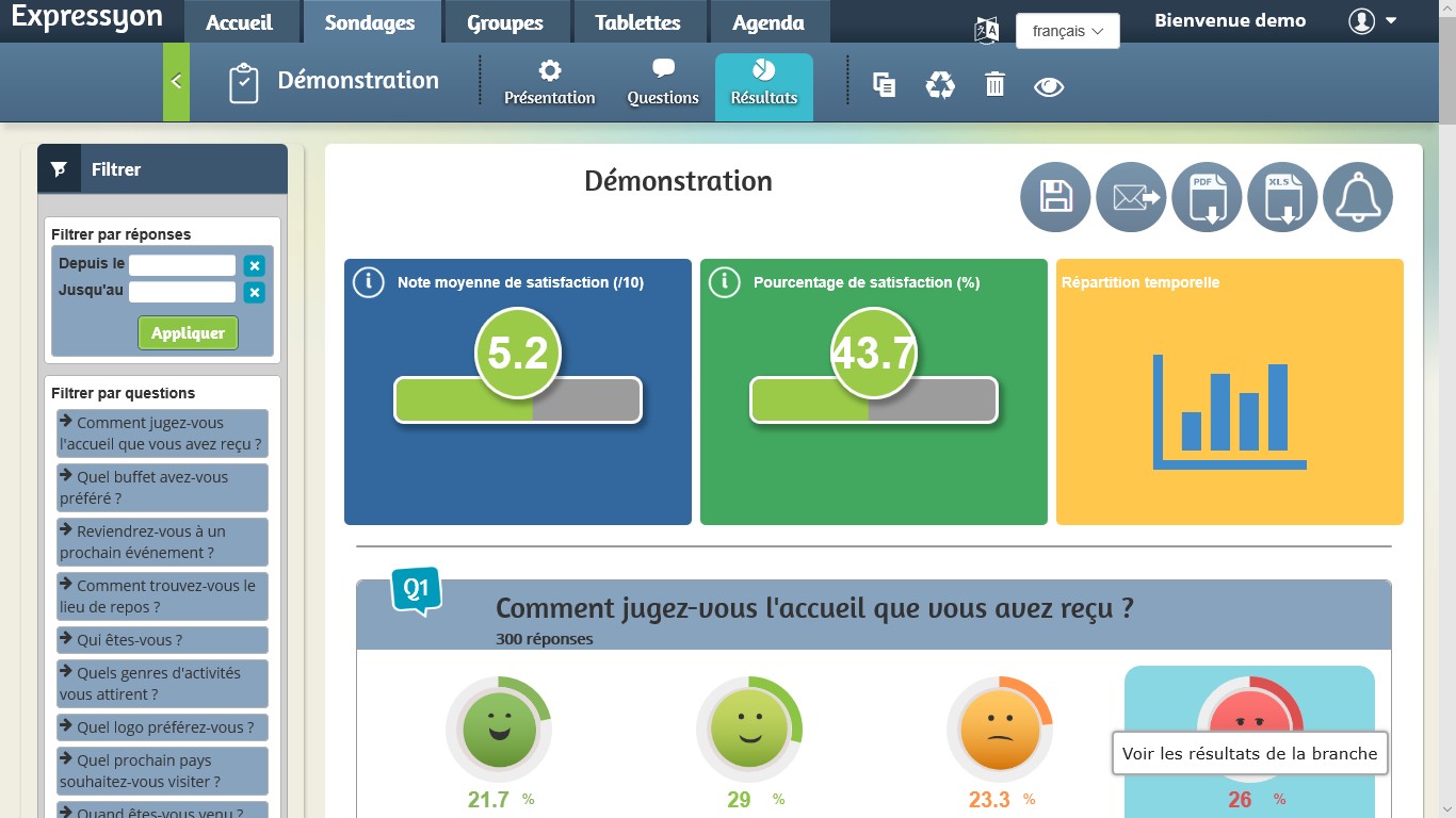 resultat d'analyse de satisfaction